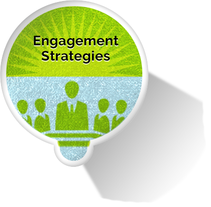 Participant Engagement Strategies eLearning Module